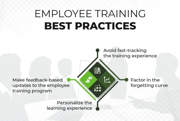 Training Karyawan