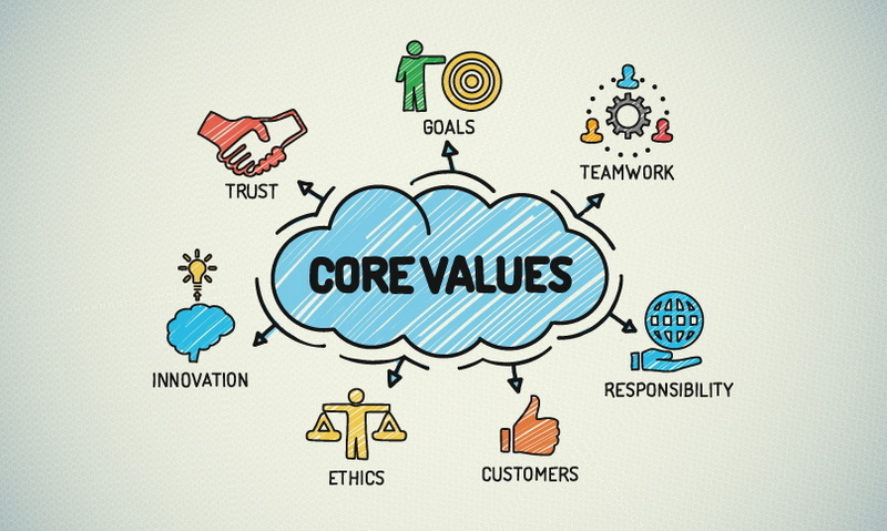 core value training
